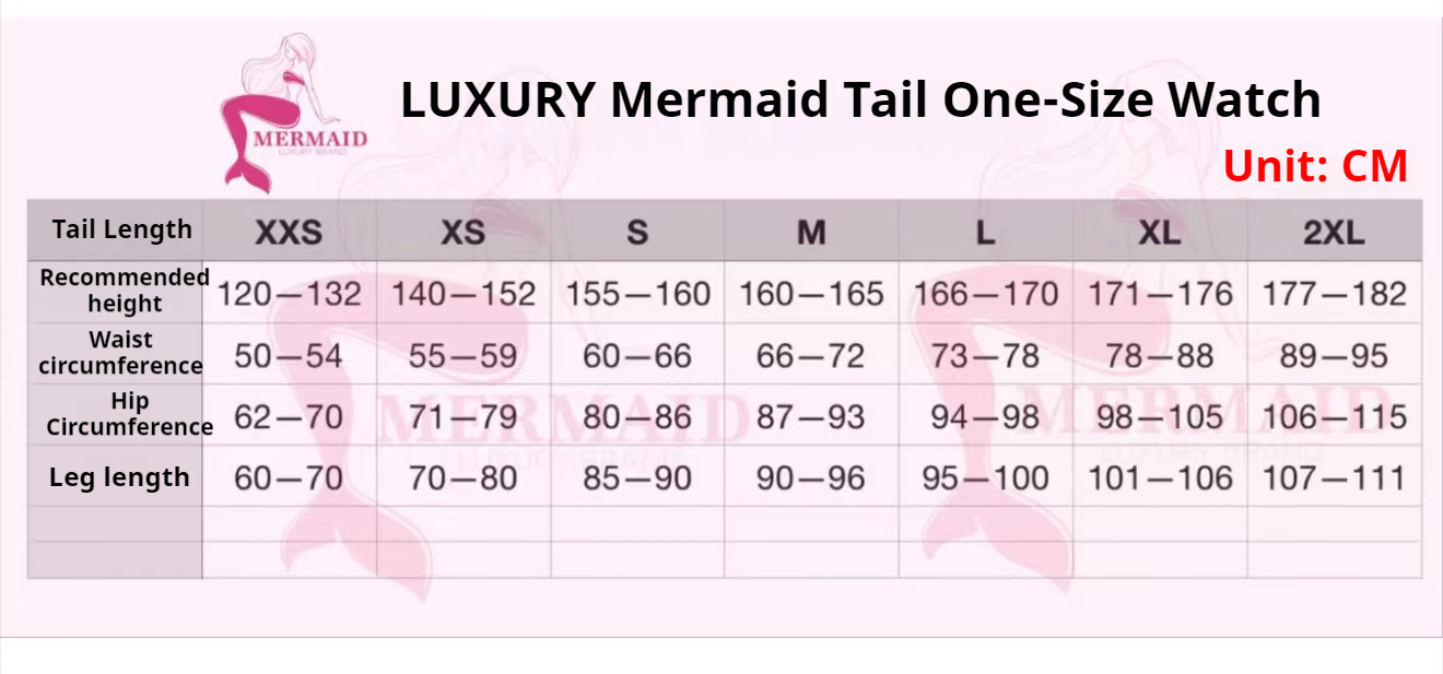 New Mermaid Tail, Customized T - Aquarium & Marine Museum Universiti Malaysia Sabah Kota Kinabalu Sabah Reviews recension och pris